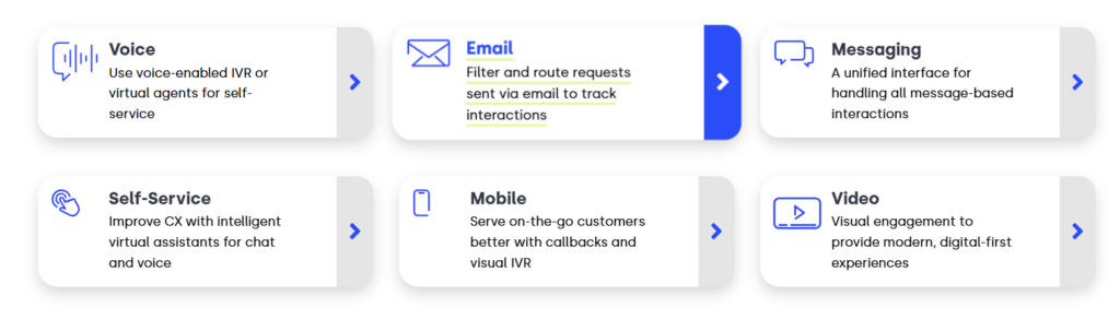 Mojo Dialer alternatives, REsimpli