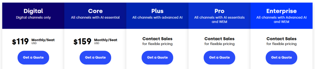 Mojo Dialer alternatives, REsimpli