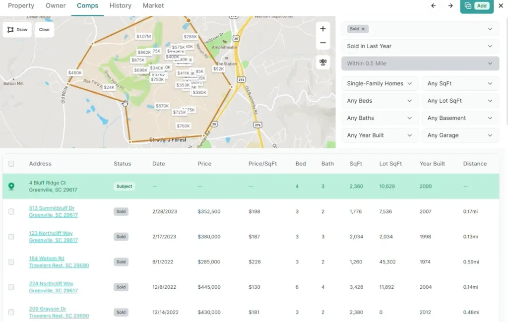 Propwire review, REsimpli