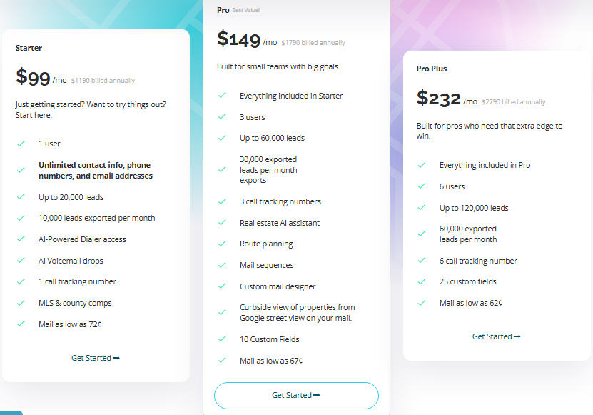 dealmachine pricing, REsimpli