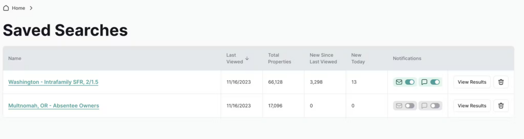 Propwire review, REsimpli