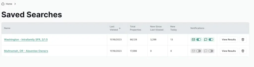 Propwire review, REsimpli