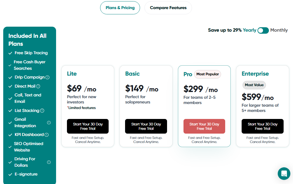 dealmachine pricing, REsimpli