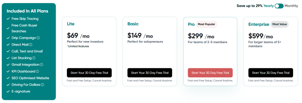 BatchDialer pricing, REsimpli