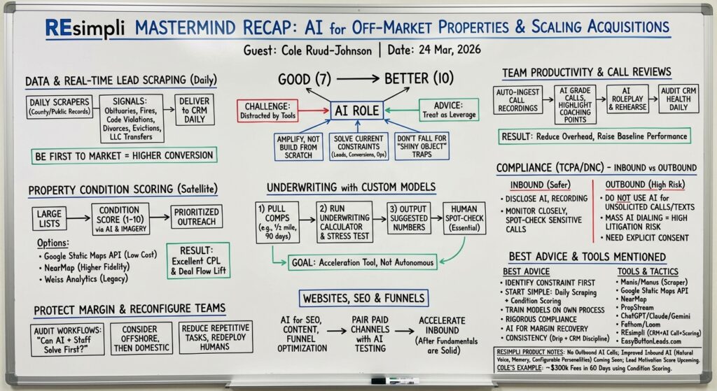 REsimpli Mastermind Recap, REsimpli