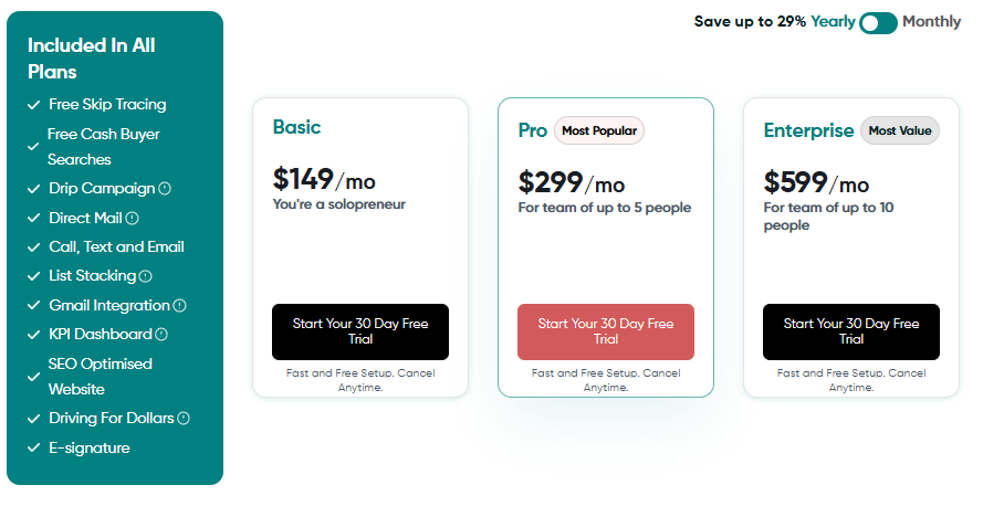 podio for real estate investors, REsimpli