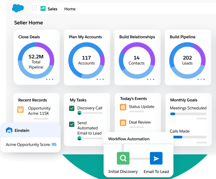 salesforce for real estate investors, REsimpli