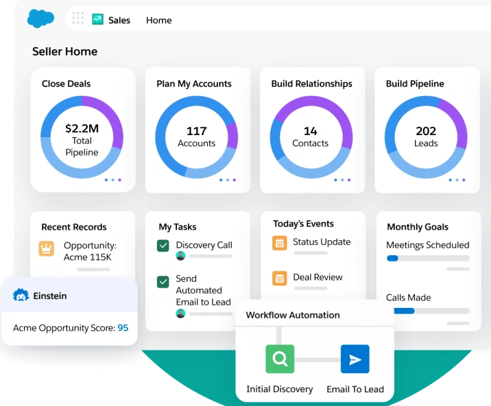 salesforce for real estate investors, REsimpli