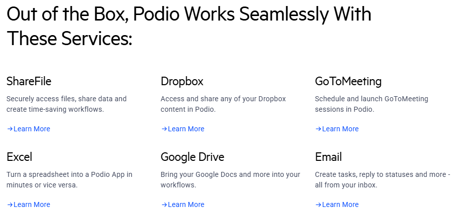 podio for real estate investors, REsimpli