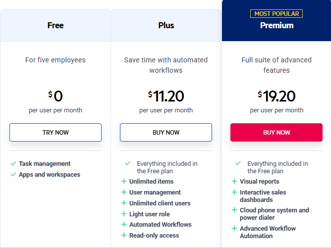 podio for real estate investors, REsimpli