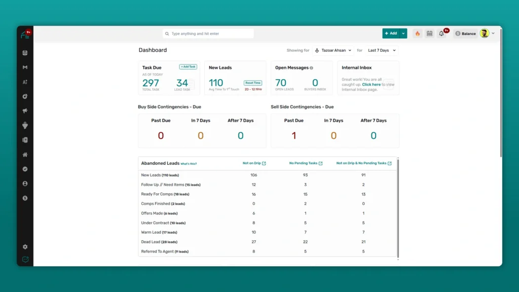 Platform to build seller and buyer lists in real estate, REsimpli