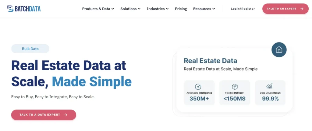 resimpli vs batchdialer, REsimpli
