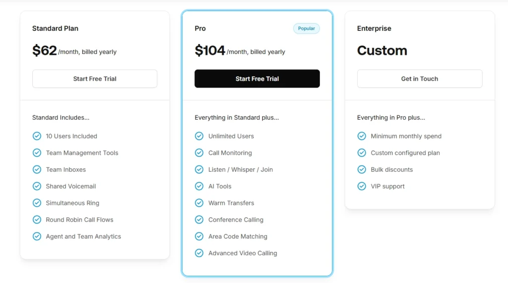 resimpli vs smrtphone vs mojo dialer vs batchdialer, REsimpli
