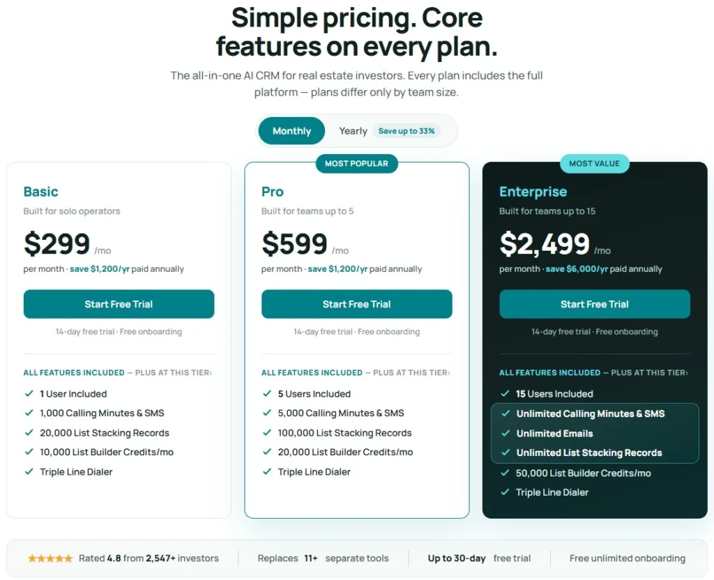 REsimpli vs smrtPhone, REsimpli