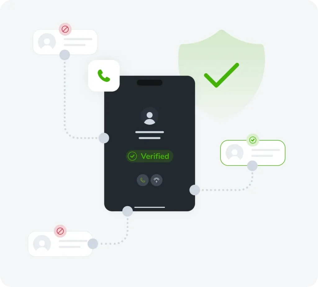resimpli vs mojo dialer, REsimpli